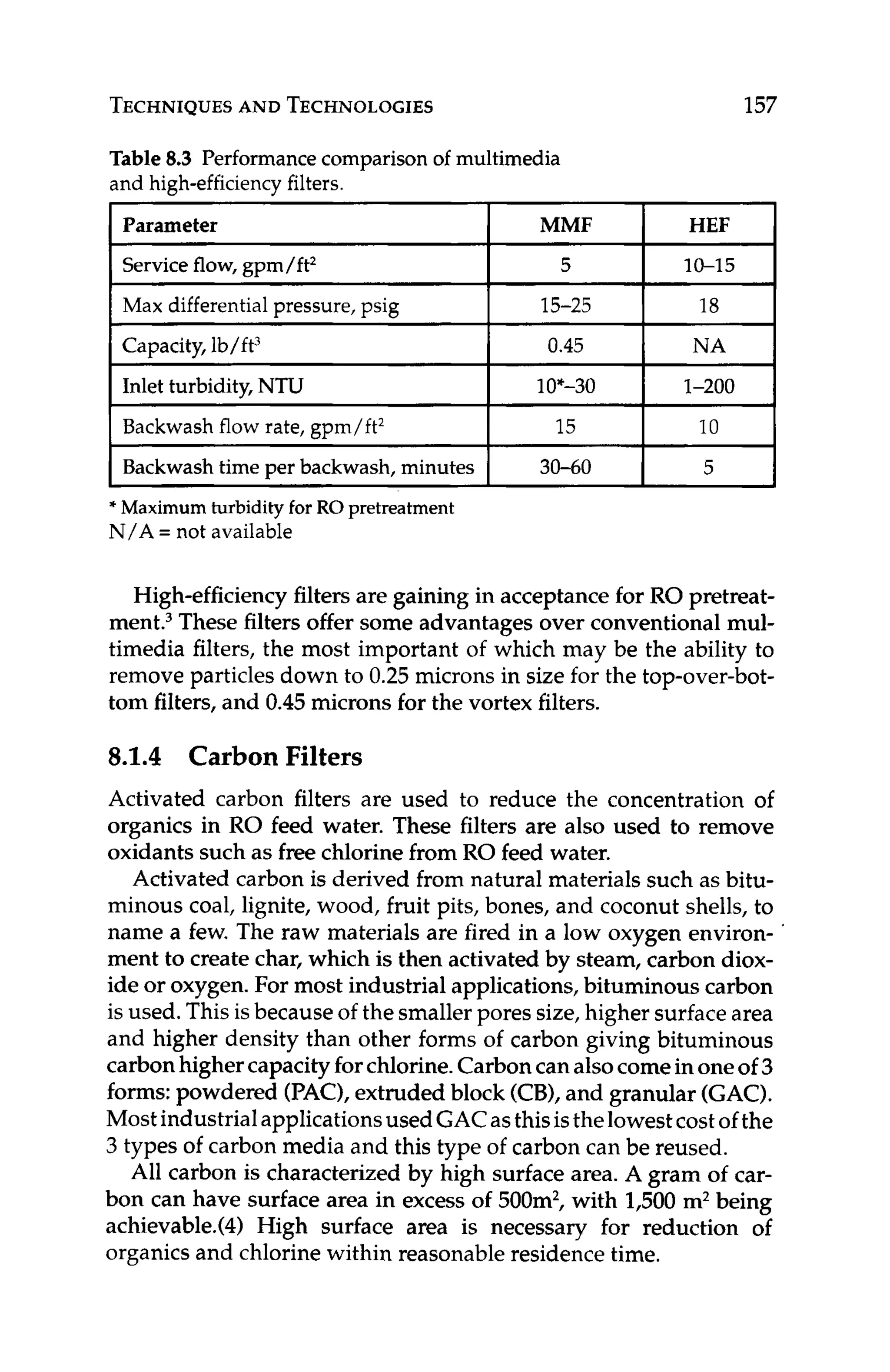 TECHNIQUES
AND TECHNOLOGIES
Parameter
Serviceflow, gpm/ft2
Max differentialpressure, psig
Capacity,lb/ft3
Inlet turbidity, NTU
157
MMF HEF
5 10-15
15-25 18
0.45 NA
1O"30 1-200
Table 8.3 Performancecomparison of multimedia
and high-efficiency filters.
~~
Backwashtime per backwash, minutes 30-60 5
IBackwash flow rate, gpm/ft2 I 15 I 10 I
High-efficiency filters are gaining in acceptancefor RO pretreat-
ment.3These filters offer some advantages over conventional mul-
timedia filters, the most important of which may be the ability to
remove particles down to 0.25 microns in size for the top-over-bot-
tom filters, and 0.45microns for the vortex filters.
8
.
1
.
4 Carbon Filters
Activated carbon filters are used to reduce the concentration of
organics in RO feed water. These filters are also used to remove
oxidants such as free chlorine from RO feed water.
Activated carbon is derived from natural materials such as bitu-
minous coal, lignite, wood, fruit pits, bones, and coconut shells, to
name a few. The raw materials are fired in a low oxygen environ- '
ment to create char, which is then activated by steam, carbon diox-
ide or oxygen. For most industrial applications,bituminous carbon
is used. This isbecause of the smallerpores size,higher surfacearea
and higher density than other forms of carbon giving bituminous
carbonhighercapacityforchlorine.Carboncanalsocomeinoneof 3
forms:powdered (PAC),extruded block (CB),and granular (GAC).
Mostindustrial applicationsused GACasthisisthelowestcostof the
3 types of carbon media and this type of carbon can be reused.
All carbon is characterized by high surface area. A gram of car-
bon can have surfacearea in excess of 500m2,with 1,500 m2being
achievable44) High surface area is necessary for reduction of
organicsand chlorine within reasonable residence time.
* Maximum turbidity for RO pretreatment
N/A = not available
 