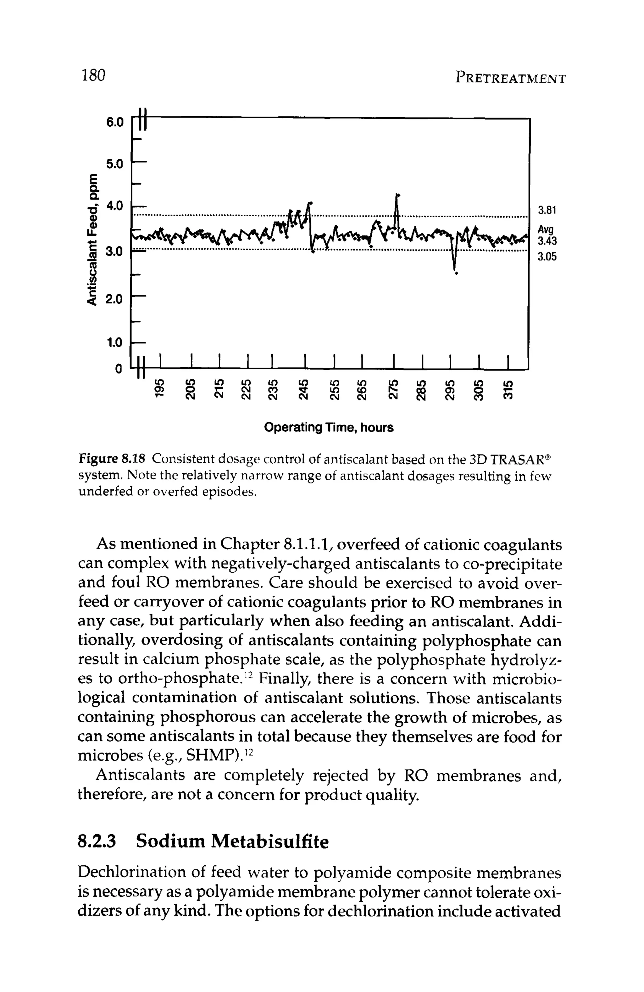 180 PRETREATMENT
5.0
6.0 i
i
$ 4*0
n
3.81
Q)
IL
c 3.43
-
5 3
.
0 3.05
Avg
z
*2.0
v)
.-
c
OperatingTime, hours
Figure 8.18 Consistent dosage control of antiscalant based on the 3D TRASAR@
system. Note the relatively narrow range of antiscalant dosages resulting in few
underfed or overfed episodes.
As mentioned in Chapter 8.1.1.1,overfeed of cationic coagulants
can complex with negatively-charged antiscalants to co-precipitate
and foul RO membranes. Care should be exercised to avoid over-
feed or carryover of cationiccoagulantsprior to RO membranes in
any case, but particularly when also feeding an antiscalant. Addi-
tionally, overdosing of antiscalants containing polyphosphate can
result in calcium phosphate scale, as the polyphosphate hydrolyz-
es to ortho-phosphate.’*Finally, there is a concern with microbio-
logical contamination of antiscalant solutions. Those antiscalants
containing phosphorous can accelerate the growth of microbes, as
can some antiscalants in total because they themselves are food for
microbes (e.g.,SHMP).’*
Antiscalants are completely rejected by RO membranes and,
therefore, are not a concern for product quality.
8.2.3 Sodium Metabisulfite
Dechlorination of feed water to polyamide composite membranes
is necessaryas a polyamide membrane polymer cannot tolerate oxi-
dizersof any kind. The optionsfor dechlorination includeactivated
 