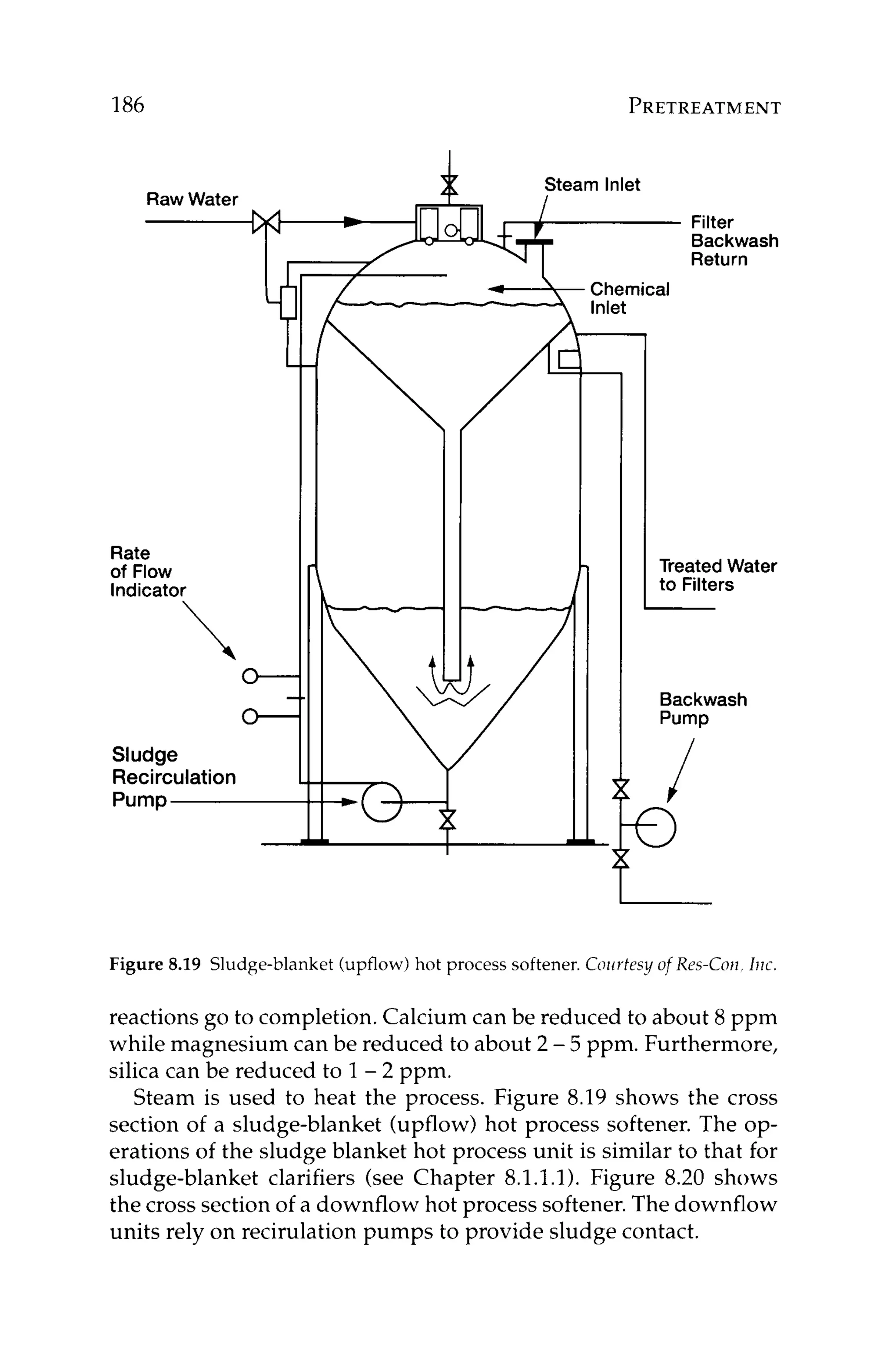 186 PRETREATMENT
Raw Water
Filter
Backwash
Return
1
Rate
of Flow
Indicator

Sludge
Recirculation
Pump
I
TreatedWater
to Filters
Backwash
Pump
0
Figure 8.19 Sludge-blanket (upflow)hot process softener. Courtesy of Res-Coil, Iiic.
reactions go to completion. Calcium can be reduced to about 8 ppm
while magnesium can be reduced to about 2 - 5 ppm. Furthermore,
silica can be reduced to 1- 2 ppm.
Steam is used to heat the process. Figure 8.19 shows the cross
section of a sludge-blanket (upflow) hot process softener. The op-
erations of the sludge blanket hot process unit is similar to that for
sludge-blanket clarifiers (see Chapter 8.1.1-1).Figure 8.20 shows
the cross section of a downflow hot process softener. The downflow
units rely on recirulation pumps to provide sludge contact.
 