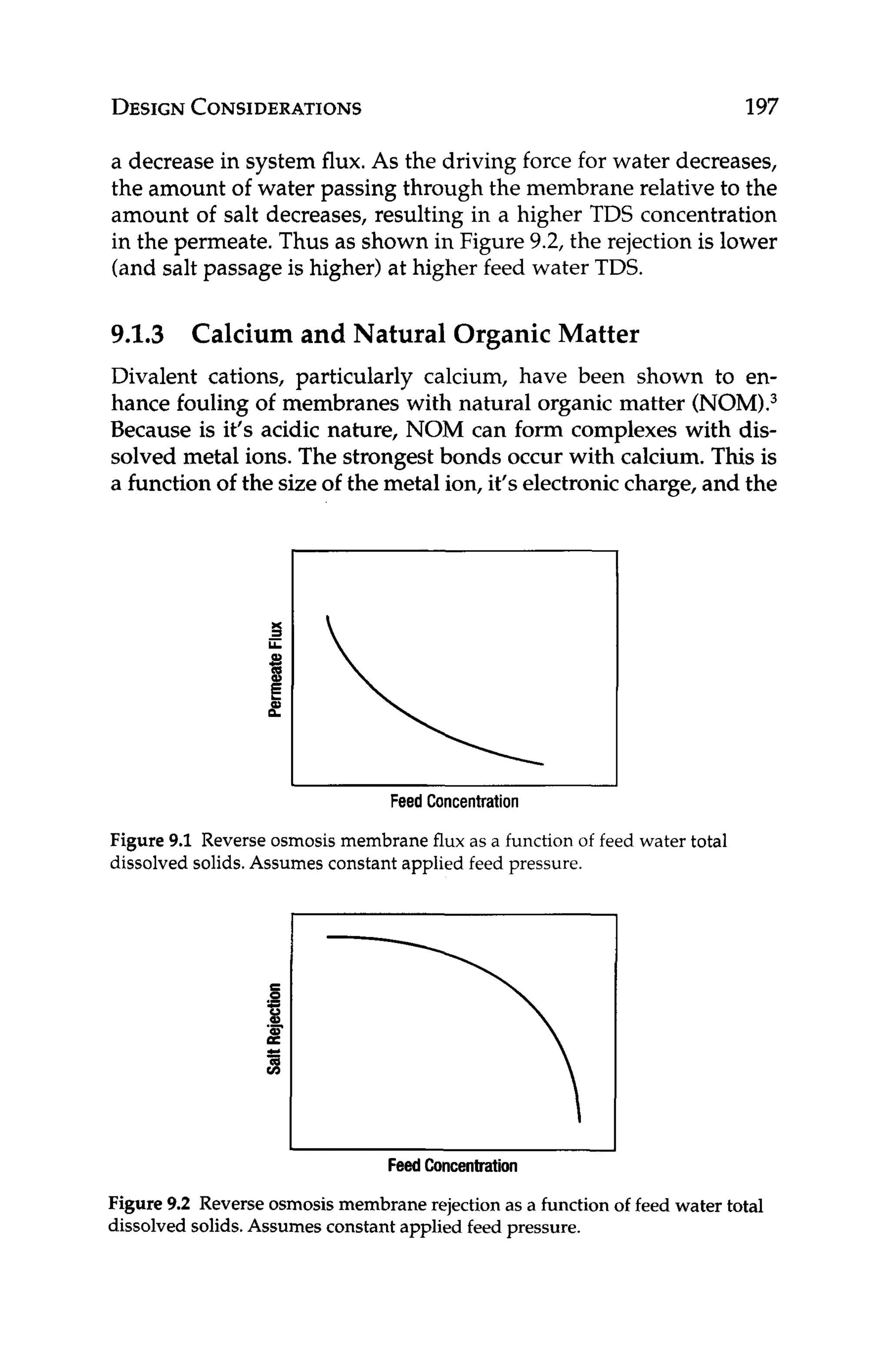 DESIGN
CONSIDERATIONS 197
a decrease in system flux.As the driving force for water decreases,
the amount of water passing through the membrane relative to the
amount of salt decreases, resulting in a higher TDS concentration
in the permeate. Thus as shown in Figure 9.2, the rejection is lower
(and salt passage is higher) at higher feed water TDS.
9.1.3 Calcium and Natural Organic Matter
Divalent cations, particularly calcium, have been shown to en-
hance fouling of membranes with natural organic matter (NOM).3
Because is it’s acidic nature, NOM can form complexes with dis-
solved metal ions. The strongest bonds occur with calcium. This is
a function of the size of the metal ion, it’s electroniccharge, and the
Feed Concentration
Figure 9.1 Reverse osmosis membrane flux as a function of feed water total
dissolved solids. Assumes constant applied feed pressure.
‘
6
a
3
FeedConcentration
Figure 9.2 Reverse osmosis membrane rejectionas a function of feed water total
dissolved solids. Assumes constant applied feed pressure.
 