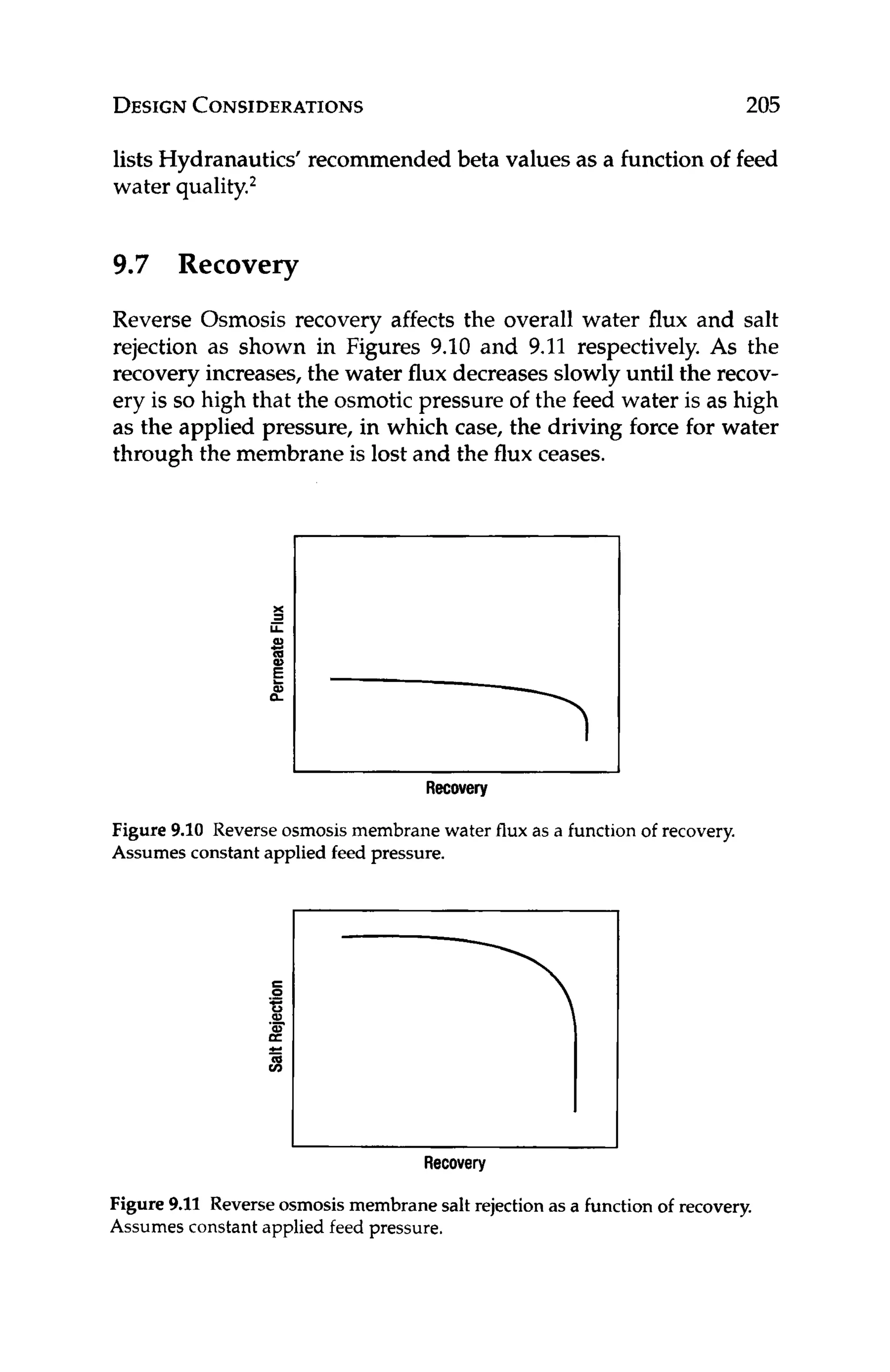 DESIGN
CONSIDERATIONS 205
lists Hydranautics’ recommended beta values as a function of feed
water quality.*
9.7 Recovery
Reverse Osmosis recovery affects the overall water flux and salt
rejection as shown in Figures 9.10 and 9.11 respectively. As the
recovery increases, the water flux decreasesslowly until the recov-
ery is so high that the osmotic pressure of the feed water is as high
as the applied pressure, in which case, the driving force for water
through the membrane is lost and the flux ceases.
I
Recovery
Figure 9.10 Reverse osmosismembrane water flux as a functionof recovery.
Assumes constantapplied feed pressure.
I
Recovery
Figure 9
.
1
1 Reverse osmosis membranesalt rejectionas a function of recovery.
Assumes constant applied feed pressure.
 