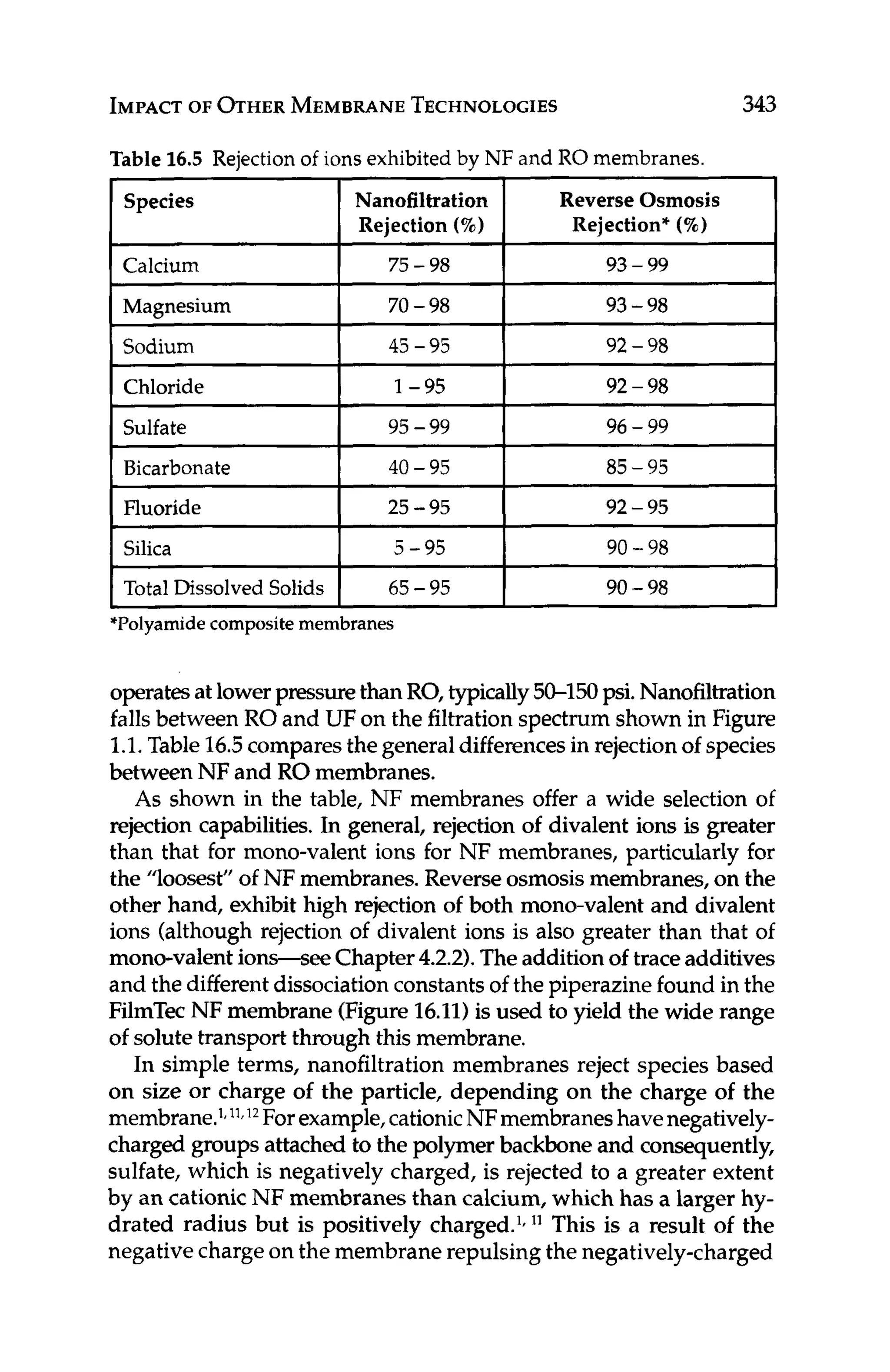 IMPACT OF OTHER MEMBRANE
TECHNOLOGIES 343
Silica
Total Dissolved Solids
Table 16.5 Rejection of ions exhibited by NF and RO membranes.
5-95 90 -98
90 -98
65-95
~~
Tolyamide compositemembranes
operatesat lowerpressurethan RO, typically50-150 psi.Nanofiltration
fallsbetween RO and UF on the filtration spectrum shown in Figure
1.1.Table16.5comparesthe generaldifferencesin rejection of species
between NF and RO membranes.
As shown in the table, NF membranes offer a wide selection of
rejection capabilities. In general, rejection of divalent ions is greater
than that for mono-valent ions for NF membranes, particularly for
the "loosest" of NF membranes. Reverseosmosis membranes,on the
other hand, exhibit high rejection of both mono-valent and divalent
ions (although rejection of divalent ions is also greater than that of
mono-valent ions-see Chapter4.2.2). Theadditionof traceadditives
and the differentdissociation constantsof the piperazine found in the
FilmTec NF membrane (Figure16.11)is used to yield the wide range
of solutetransportthrough this membrane.
In simple terms, nanofiltration membranes reject species based
on size or charge of the particle, depending on the charge of the
membrane.',l1,I2 Forexample,cationicNFmembraneshavenegatively-
charged groups attached to the polymer backboneand consequently,
sulfate, which is negatively charged, is rejected to a greater extent
by an cationicNF membranes than calcium, which has a larger hy-
drated radius but is positively charged.', This is a result of the
negativechargeon the membrane repulsing the negatively-charged
Species
Calcium
~ ~
Nanofiltration Reverse Osmosis
Rejection (%) Rejection*(%)
75 -98 93- 99
~~
Magnesium
Sodium
Chloride
Sulfate
70 -98
45 -95
93-98
92 -98
1-95 92-98
96 - 99
95 -99
Bicarbonate
Fluoride
40 -95
25 -95
85-95
92-95
 