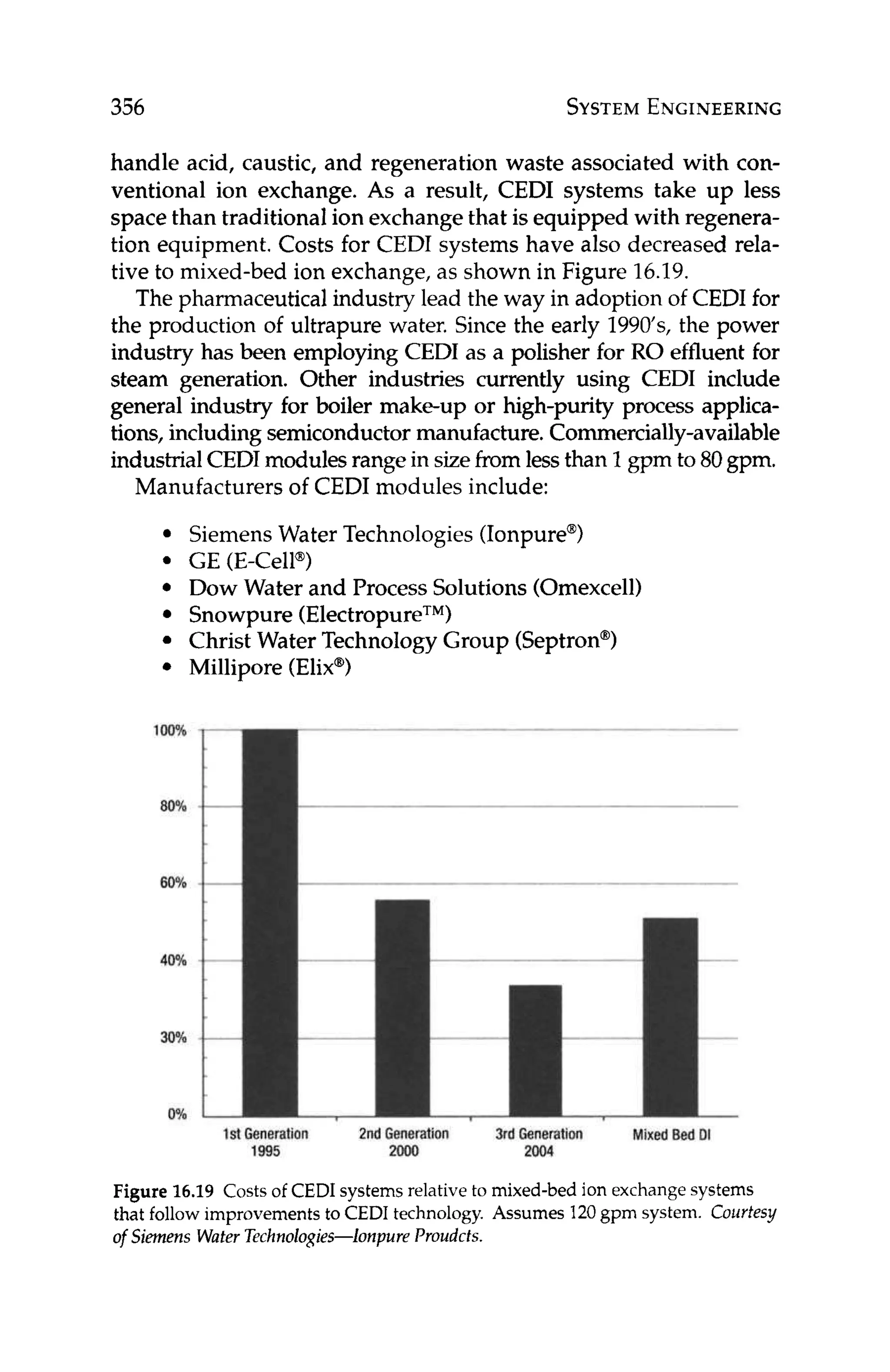 356 SYSTEM
ENGINEERING
handle acid, caustic, and regeneration waste associated with con-
ventional ion exchange. As a result, CEDI systems take up less
space than traditional ion exchangethat is equipped with regenera-
tion equipment. Costs for CEDI systems have also decreased rela-
tive to mixed-bed ion exchange, as shown in Figure 16.19.
The pharmaceutical industry lead the way in adoptionof CEDI for
the production of ultrapure water. Since the early 1990's, the power
industry has been employing CEDI as a polisher for RO effluent for
steam generation. Other industries currently using CEDI include
general industry for boiler make-up or high-purity process applica-
tions, including semiconductormanufacture.Commercially-available
industrialCEDImodules rangein sizefrom lessthan 1gpm to 80gpm.
Manufacturers of CEDI modules include:
100%
80%
60%
40%
30%
0%
SiemensWater Technologies (Ionpure3
GE (E-Cella)
Dow Water and Process Solutions(Omexcell)
Snowpure (ElectropureTM)
Christ Water Technology Group (Septron3
Millipore (Elix9
1stGeneration 2nd Generation 3rd Generation Mixed Bed 01
1945 2000 2004
Figure 16.19 Costs of CEDI systems relative to mixed-bed ion exchange systems
that follow improvements to CEDI technology. Assumes 120gpm system. Couvfc
of Siemens WaterTechnologies-lonpure Proudcts.
'
l
j
 