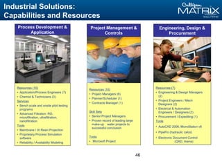46
Project Management &
Controls
Engineering, Design &
Procurement
Industrial Solutions:
Capabilities and Resources
Resources (10)
• Project Managers (6)
• Planner/Scheduler (1)
• Contracts Manager (1)
Skill Sets
• Senior Project Managers
• Proven record of leading large
make-up water projects to
successful conclusion
Tools
• Microsoft Project
Resources (7)
• Engineering & Design Managers
(2)
• Project Engineers / Mech
Designers (2)
• Electrical & Automation
Engineers / Designers (2)
• Procurement / Expediting (1)
Tools
• AutoCAD 2006, MicroStation v8
• PipeFlo (hydraulic calcs)
• Electronic Document Control
(QAD, Arena)
Resources (10)
• Application/Process Engineers (7)
• Chemist & Technicians (3)
Services
• Bench scale and onsite pilot testing
programs
• Advanced Filtration: RO,
microfiltration, ultrafiltration,
nanofiltration
Tools
• Membrane / IX Resin Projection
• Proprietary Process Simulation
software
• Reliability / Availability Modeling
Process Development &
Application
 