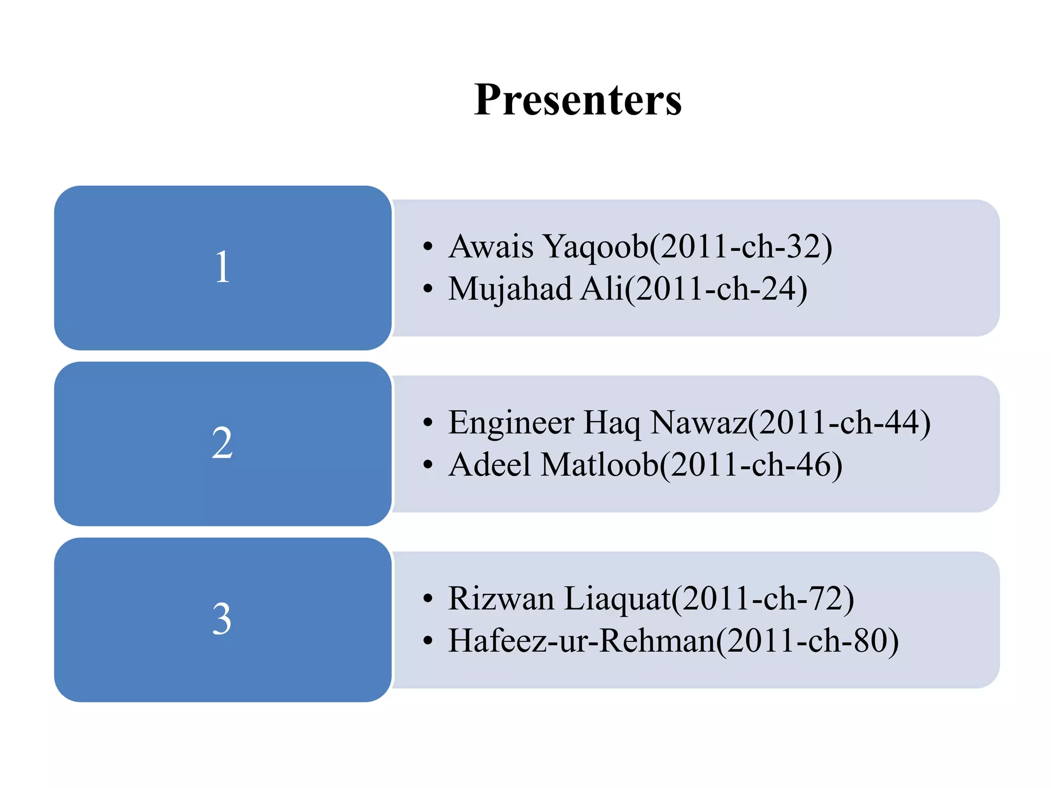 Presenters
• Awais Yaqoob(2011-ch-32)
• Mujahad Ali(2011-ch-24)
1
• Engineer Haq Nawaz(2011-ch-44)
• Adeel Matloob(2011-ch-46)
2
• Rizwan Liaquat(2011-ch-72)
• Hafeez-ur-Rehman(2011-ch-80)
3
 