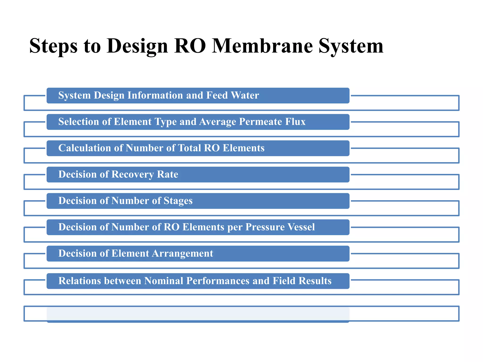 Steps to Design RO Membrane System
System Design Information and Feed Water
Selection of Element Type and Average Permeate Flux
Calculation of Number of Total RO Elements
Decision of Recovery Rate
Decision of Number of Stages
Decision of Number of RO Elements per Pressure Vessel
Decision of Element Arrangement
Relations between Nominal Performances and Field Results
 