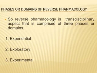 REVERSE PHARMACOLOGY & DRUG DISCOVERY | PPTX