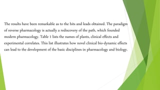 Reverse pharmacology | PPTX