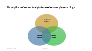 REVERSE PHARMACOLOGY - concept and difference between conventional and ...