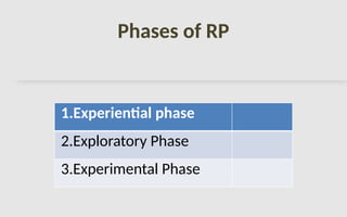 Reverse pharmacology MD Pharmacology presentation | PPTX