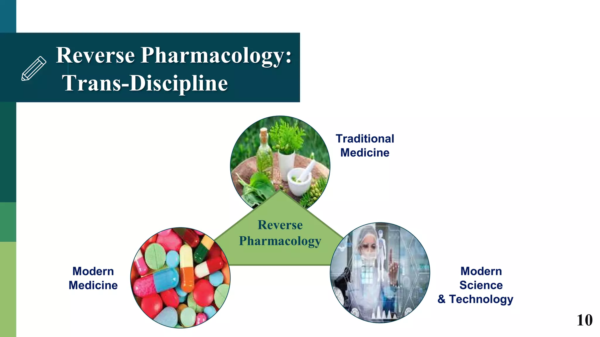 Reverse Pharmacology By Dr. Jeenal Mistry | PDF