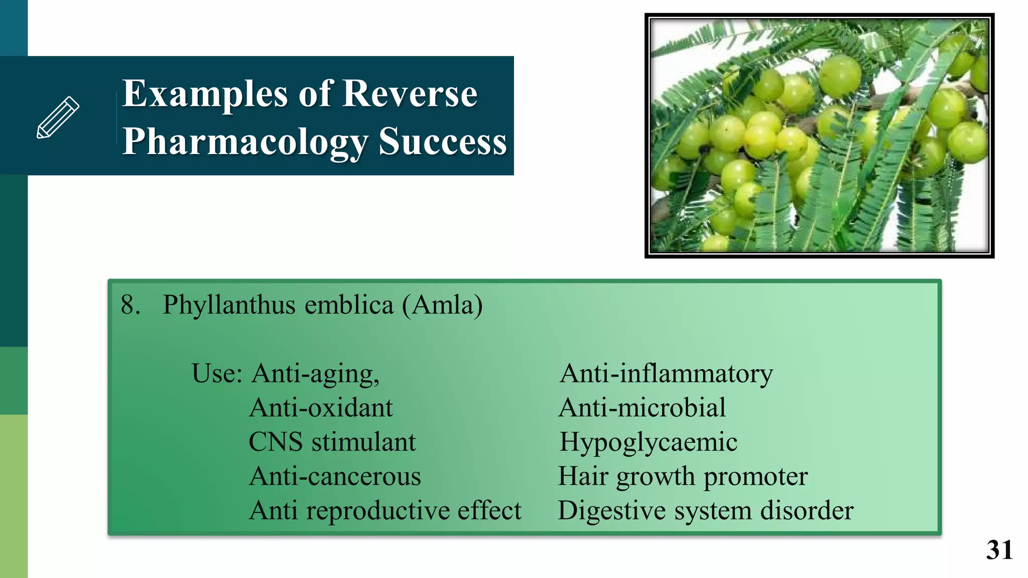 Reverse Pharmacology By Dr. Jeenal Mistry | PDF
