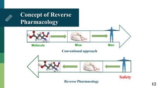 Reverse Pharmacology By Dr. Jeenal Mistry | PDF