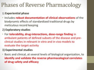 Reverse pharmacology scope in India | PPTX