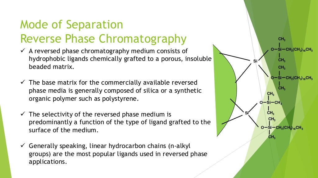 Reverse phase chromatography