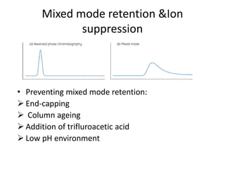 Mixed mode retention &Ion
suppression
• Preventing mixed mode retention:
 End-capping
 Column ageing
 Addition of trifluroacetic acid
 Low pH environment
 