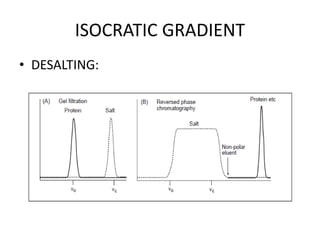 ISOCRATIC GRADIENT
• DESALTING:
 