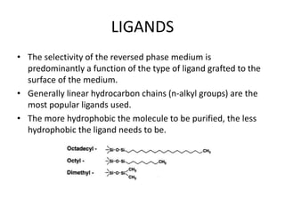 LIGANDS
• The selectivity of the reversed phase medium is
predominantly a function of the type of ligand grafted to the
surface of the medium.
• Generally linear hydrocarbon chains (n-alkyl groups) are the
most popular ligands used.
• The more hydrophobic the molecule to be purified, the less
hydrophobic the ligand needs to be.
 