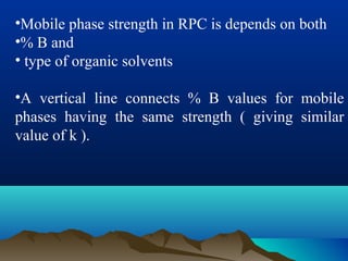 •Mobile phase strength in RPC is depends on both
•% B and
• type of organic solvents
•A vertical line connects % B values for mobile
phases having the same strength ( giving similar
value of k ).
 