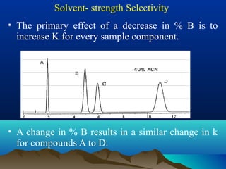Solvent- strength Selectivity
• The primary effect of a decrease in % B is to
increase K for every sample component.
• A change in % B results in a similar change in k
for compounds A to D.
 
