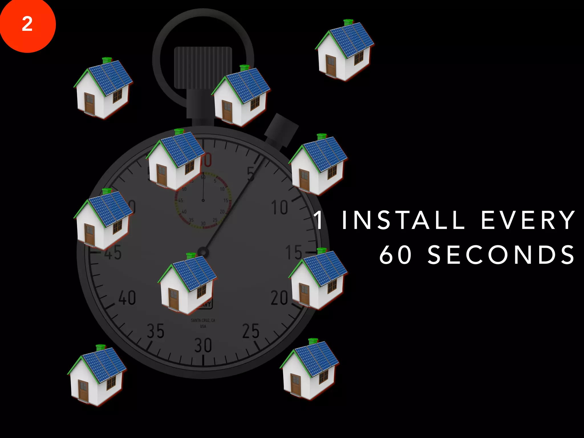 1 I N S TA L L E V E RY
6 0 S E C O N D S
2
 