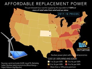 Reverse Power Flow: How solar+batteries shift electric grid decision ...