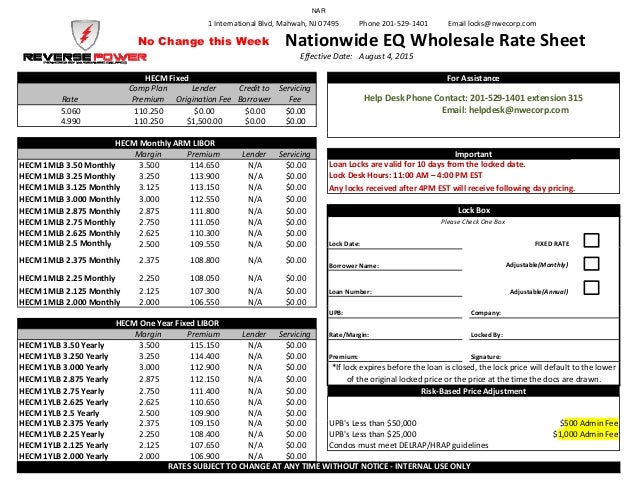 mortgage wholesale pricing wholesale pricing sheet