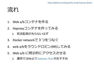 https://github.com/kujiy/infra-study-haproxy-docker
1. Web a/b
2. Haproxy
1.
3. Docker network
4. web a/b (RR)
5. Web a/b
1. RR balance: first
 