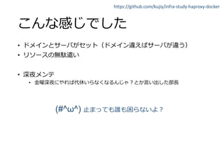 https://github.com/kujiy/infra-study-haproxy-docker
•
•
•
•
(#^ω^)
 