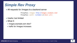 APACHECON North America This work is licensed under a Creative Commons Attribution 3.0 Unported License. - Jim Jagielski - @jimjag
Simple Rev Proxy
All requests for /images to a backend server 
 
Useful, but limited
What if:
images.example.com dies?
traffic for /images increases
ProxyPass	/images	http://images.example.com/	
ProxyPass	<path>	<scheme>://<full	url>
 