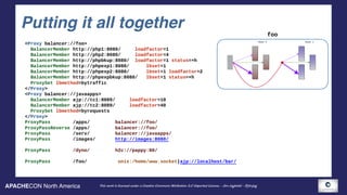 APACHECON North America This work is licensed under a Creative Commons Attribution 3.0 Unported License. - Jim Jagielski - @jimjag
Putting it all together
<Proxy balancer://foo>
BalancerMember http://php1:8080/ loadfactor=1
BalancerMember http://php2:8080/ loadfactor=4
BalancerMember http://phpbkup:8080/ loadfactor=1 status=+h
BalancerMember http://phpexp1:8080/ lbset=1
BalancerMember http://phpexp2:8080/ lbset=1 loadfactor=2
BalancerMember http://phpexpbkup:8080/ lbset=1 status=+h
ProxySet lbmethod=bytraffic
</Proxy>
<Proxy balancer://javaapps>
BalancerMember ajp://tc1:8089/ loadfactor=10
BalancerMember ajp://tc2:8089/ loadfactor=40
ProxySet lbmethod=byrequests
</Proxy>
ProxyPass /apps/ balancer://foo/
ProxyPassReverse /apps/ balancer://foo/
ProxyPass /serv/ balancer://javaapps/
ProxyPass /images/ http://images:8080/
ProxyPass /dyno/ h2c://pappy:80/
ProxyPass /foo/ unix:/home/www.socket|ajp://localhost/bar/
lbset 0 lbset 1
foo
 