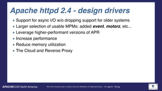 APACHECON North America This work is licensed under a Creative Commons Attribution 3.0 Unported License. - Jim Jagielski - @jimjag
Apache httpd 2.4 - design drivers
Support for async I/O w/o dropping support for older systems
Larger selection of usable MPMs: added event, motorz, etc...
Leverage higher-performant versions of APR
Increase performance
Reduce memory utilization
The Cloud and Reverse Proxy
 
