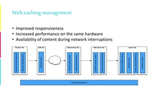 Webcaching management
• Improved responsiveness
• Increased performance on the same hardware
• Availability of content during network interruptions
 
