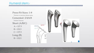 Stem Reverse Shoulder reverse Shoulder presentation.pdf