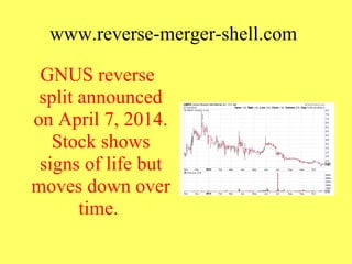 Reverse splits - good or bad | PPT