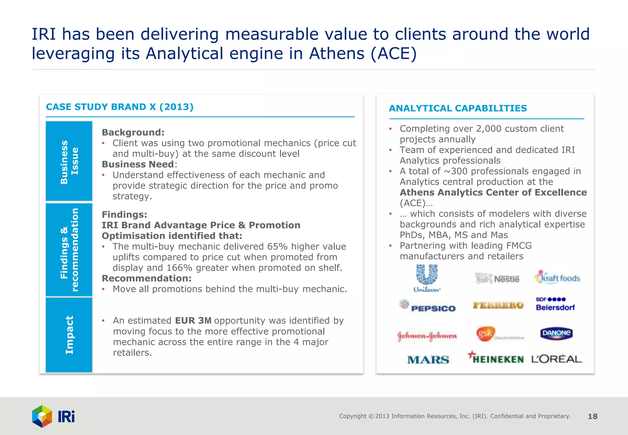 Copyright © 2013 Information Resources, Inc. (IRI). Confidential and Proprietary. 18
CASE STUDY BRAND X (2013)
IRI has been delivering measurable value to clients around the world
leveraging its Analytical engine in Athens (ACE)
ANALYTICAL CAPABILITIES
• Completing over 2,000 custom client
projects annually
• Team of experienced and dedicated IRI
Analytics professionals
• A total of ~300 professionals engaged in
Analytics central production at the
Athens Analytics Center of Excellence
(ACE)…
• … which consists of modelers with diverse
backgrounds and rich analytical expertise
PhDs, MBA, MS and Mas
• Partnering with leading FMCG
manufacturers and retailers
Business
Issue
Background:
• Client was using two promotional mechanics (price cut
and multi-buy) at the same discount level
Business Need:
• Understand effectiveness of each mechanic and
provide strategic direction for the price and promo
strategy.
Findings&
recommendation
Findings:
IRI Brand Advantage Price & Promotion
Optimisation identified that:
• The multi-buy mechanic delivered 65% higher value
uplifts compared to price cut when promoted from
display and 166% greater when promoted on shelf.
Recommendation:
• Move all promotions behind the multi-buy mechanic.
• An estimated EUR 3M opportunity was identified by
moving focus to the more effective promotional
mechanic across the entire range in the 4 major
retailers.
Impact
 