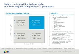 Copyright © 2013 Information Resources, Inc. (IRI). Confidential and Proprietary. 8
CATEGORIES PERFORMANCE MATRIX INSIGHTS
• 42 categories performing above
market averages including:
- Milk
- Soft Drinks
- Beer
- Chocolate Tablets
- Margarines
- Choco Wafers
- Fabric Conditioners
- Dishwash
- Infant Milk
• These categories on average are
showing a better price and promotion
elasticity management
• Prices are down only -1,1% and
volume growing above market
averages (+3,1%)
• Is this only due to shopper migration
from other channels or there is a
better trade marketing mix
management?
However not everything is doing badly.
¼ of the categories are growing in supermarkets
Source: IRI InfoScan® FMCG DB. Matrix showing categories performing above and below Total Market Average on Volume and Pricing % Change on a MAT basis
 43 Categories
 25% of Value
 - 1,0% decline
 42 Categories
 25% of Value
 +3,1% growth
 24 Categories
 6% of Value
 - 12,5% decline
 124 Categories
 43% of Value
 - 6,2% decline
-%Volume+1,0%+
- % Price - 4,4% +
 