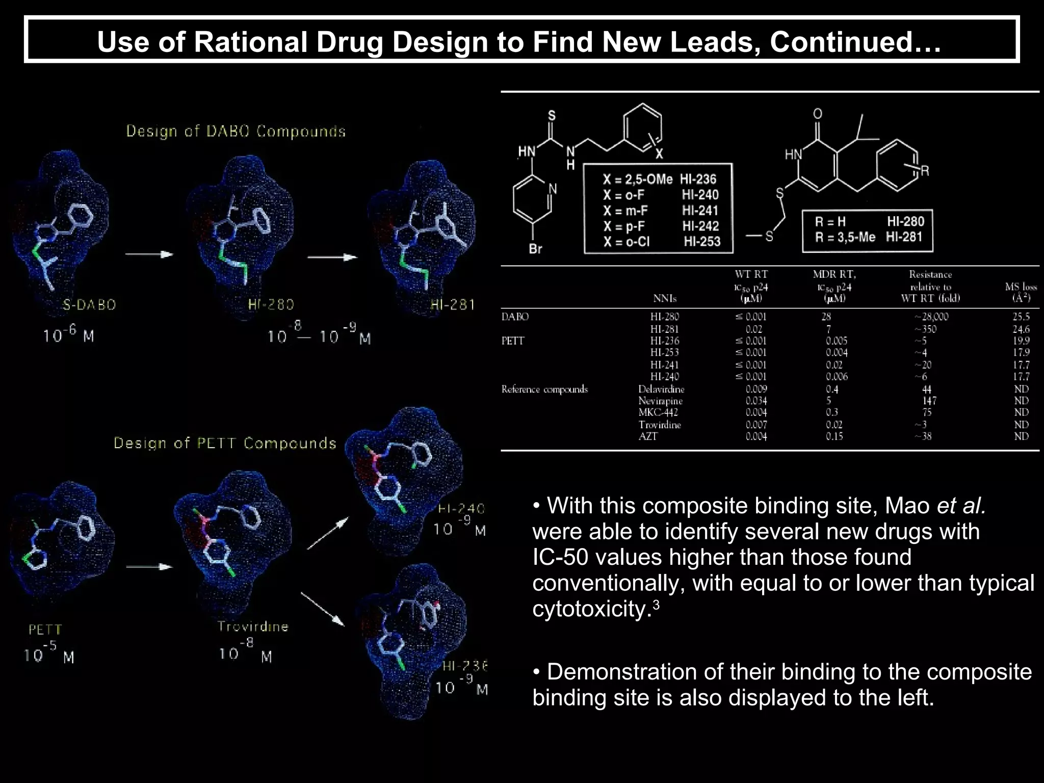 With this composite binding site, Mao  et al.  were able to identify several new drugs with IC-50 values higher than those found conventionally, with equal to or lower than typical cytotoxicity. 3 Demonstration of their binding to the composite binding site is also displayed to the left.  Use of Rational Drug Design to Find New Leads, Continued… 