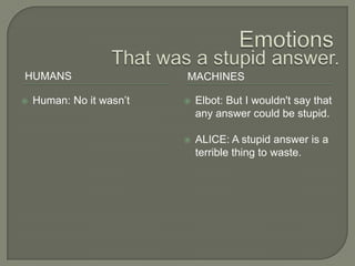 EmotionsHumansMachinesHuman: No it wasn’t Elbot: But I wouldn't say that any answer could be stupid.ALICE: A stupid answer is a terrible thing to waste. That was a stupid answer.