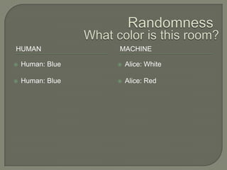 RandomnessHuman	MachineHuman: BlueHuman: BlueAlice: WhiteAlice: RedWhat color is this room?