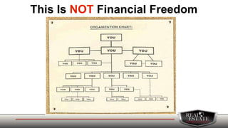 This Is NOT Financial Freedom
 