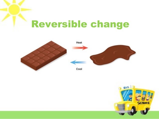 examples of reversible and irreversible changes Reversible and irreversible change.