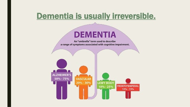 Reversible Vs Irreversible Dementia – SSMSR