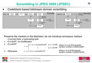 25
Multimedia Signal Processing Group
Swiss Federal Institute of Technology, Lausanne
Scrambling in JPEG 2000 (JPSEC)
• Co...