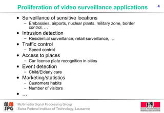 4
Multimedia Signal Processing Group
Swiss Federal Institute of Technology, Lausanne
Proliferation of video surveillance a...