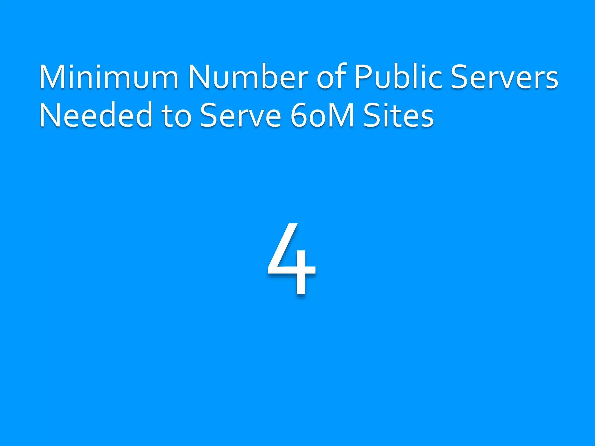 Minimum Number of Public Servers
Needed to Serve 60M Sites
4
 