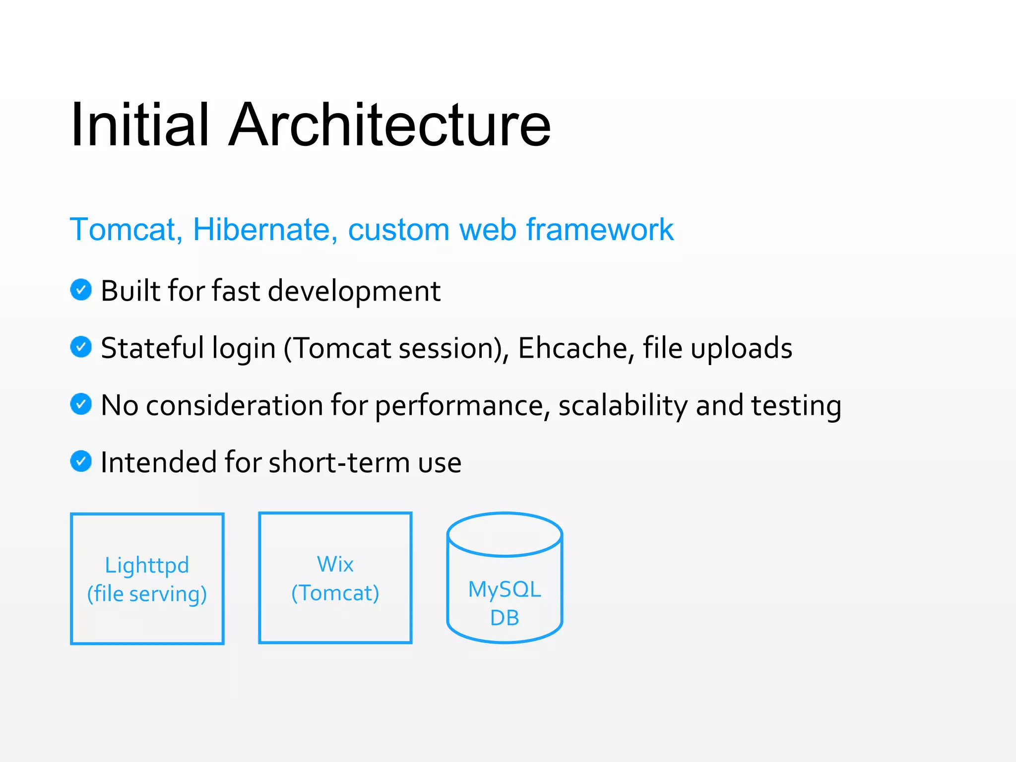 Initial Architecture
Built for fast development
Stateful login (Tomcat session), Ehcache, file uploads
No consideration for performance, scalability and testing
Intended for short-term use
Tomcat, Hibernate, custom web framework
Lighttpd
(file serving) MySQL
DB
Wix
(Tomcat)
 