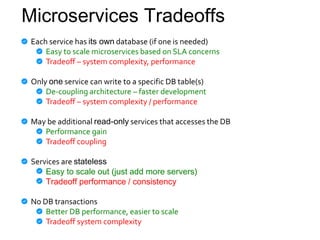Microservices Tradeoffs
Each service has its own database (if one is needed)
Easy to scale microservices based on SLA concerns
Tradeoff – system complexity, performance
Only one service can write to a specific DB table(s)
De-coupling architecture – faster development
Tradeoff – system complexity / performance
May be additional read-only services that accesses the DB
Performance gain
Tradeoff coupling
Services are stateless
Easy to scale out (just add more servers)
Tradeoff performance / consistency
No DB transactions
Better DB performance, easier to scale
Tradeoff system complexity
 