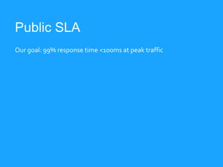Public SLA
Our goal: 99% response time <100ms at peak traffic
 