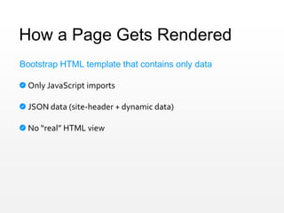 How a Page Gets Rendered
Bootstrap HTML template that contains only data
Only JavaScript imports
JSON data (site-header + dynamic data)
No “real” HTML view
 